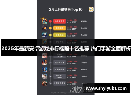 2025年最新安卓游戏排行榜前十名推荐 热门手游全面解析